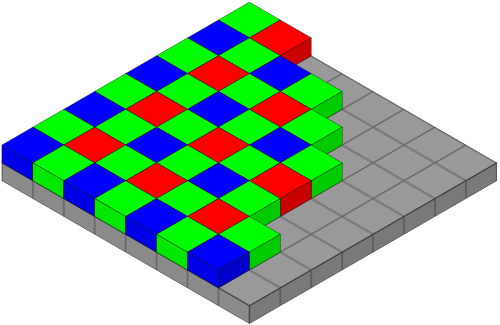 Lecture 2 — original figure 5