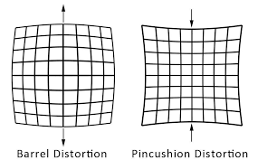 Lecture 2 — original figure 22