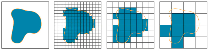 Lecture 3 — original figure 2