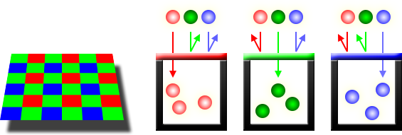 Lecture 3 — original figure 3