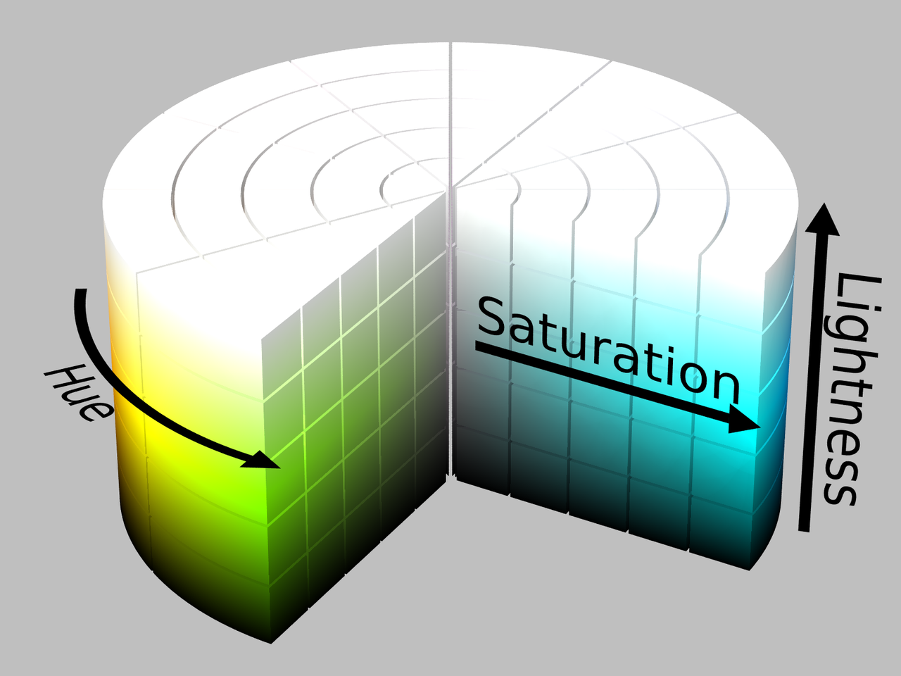 Lecture 3 — original figure 10