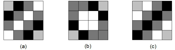 Lecture 3 — original figure 16