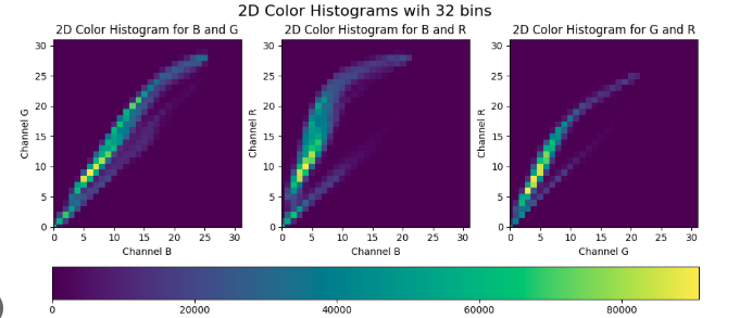 Lecture 3 — original figure 25