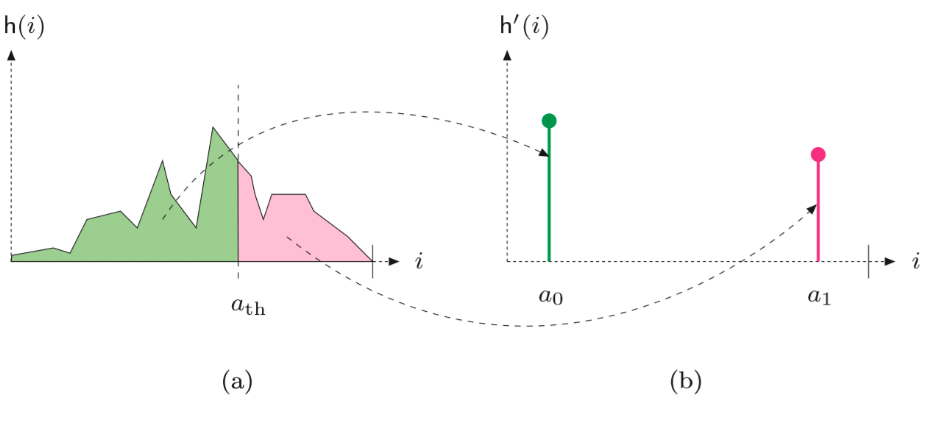 Lecture 4 — original figure 13