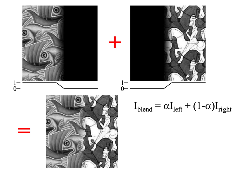 Lecture 4 — original figure 19