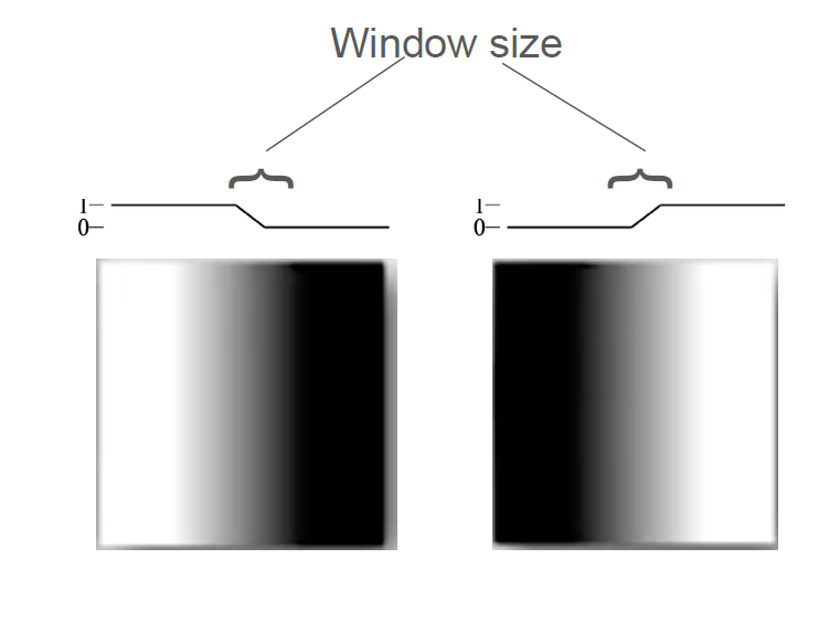 Lecture 4 — original figure 20