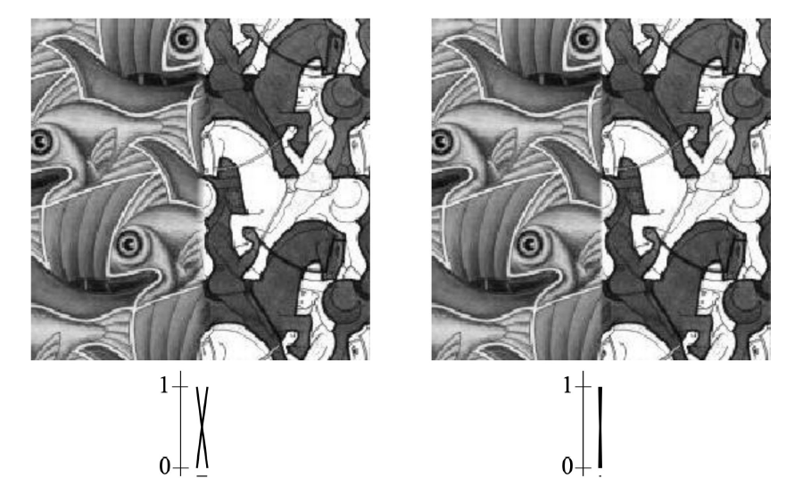 Lecture 4 — original figure 21
