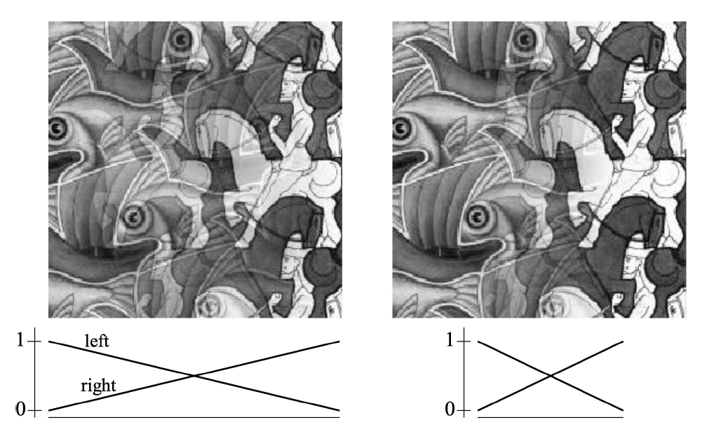 Lecture 4 — original figure 22