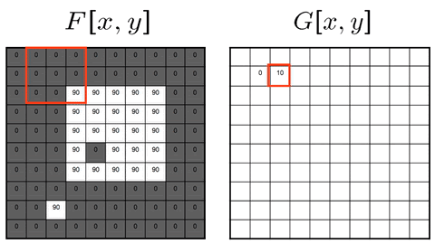 Lecture 5 — original figure 4