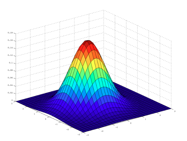 Lecture 5 — original figure 9
