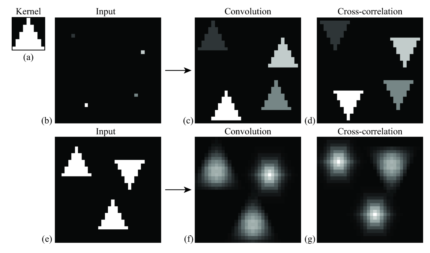 Lecture 5 — original figure 14