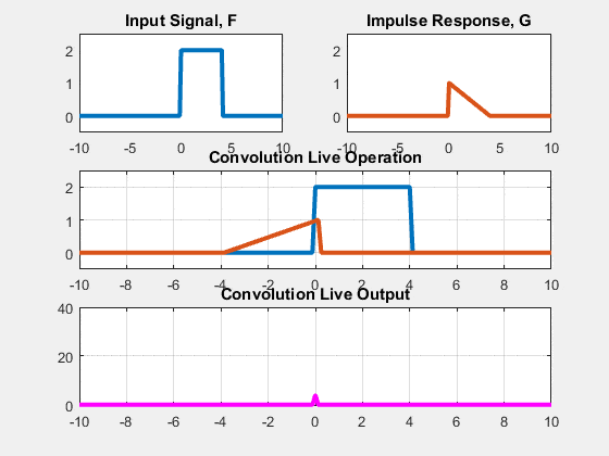 Lecture 5 — original figure 16