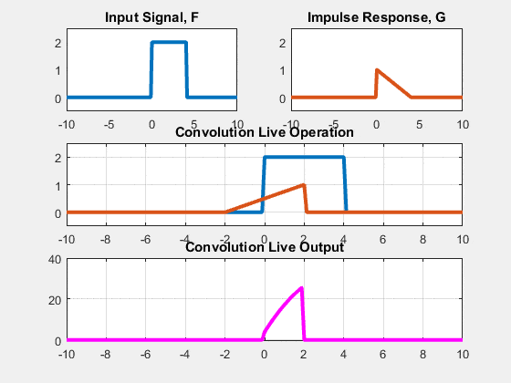 Lecture 5 — original figure 17