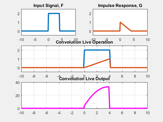 Lecture 5 — original figure 18