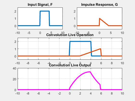 Lecture 5 — original figure 19
