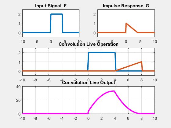 Lecture 5 — original figure 20