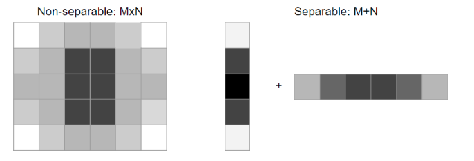 Lecture 5 — original figure 30