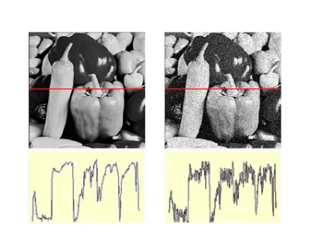 Lecture 5 — original figure 32