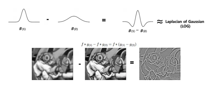 Lecture 5 — original figure 35