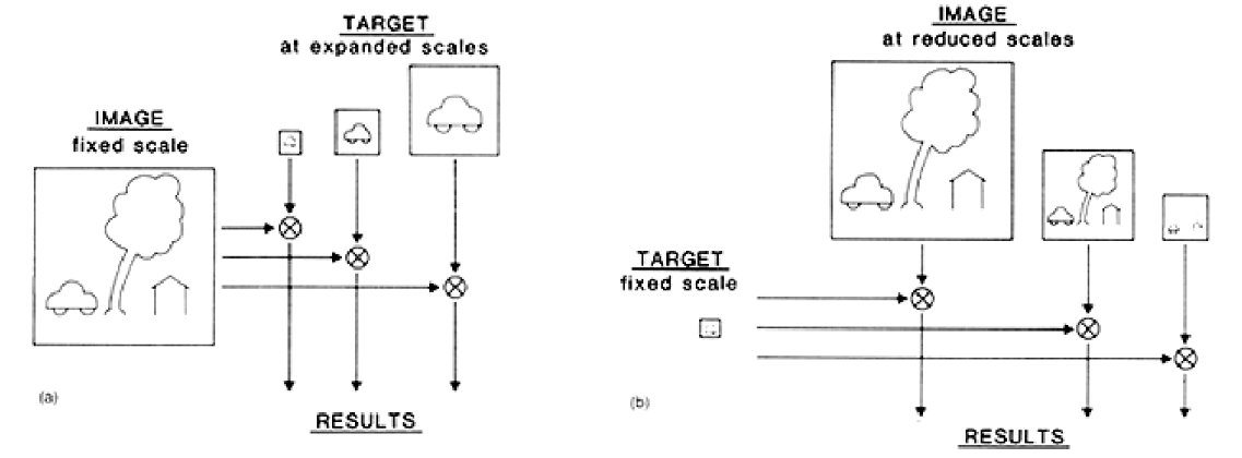 Lecture 6 — original figure 3
