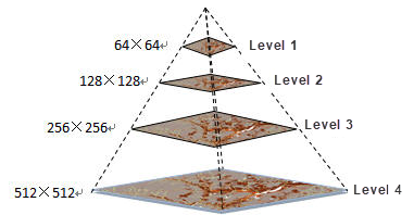 Lecture 6 — original figure 4