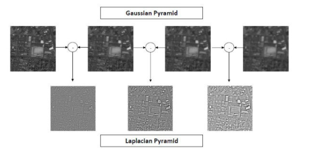 Lecture 6 — original figure 5