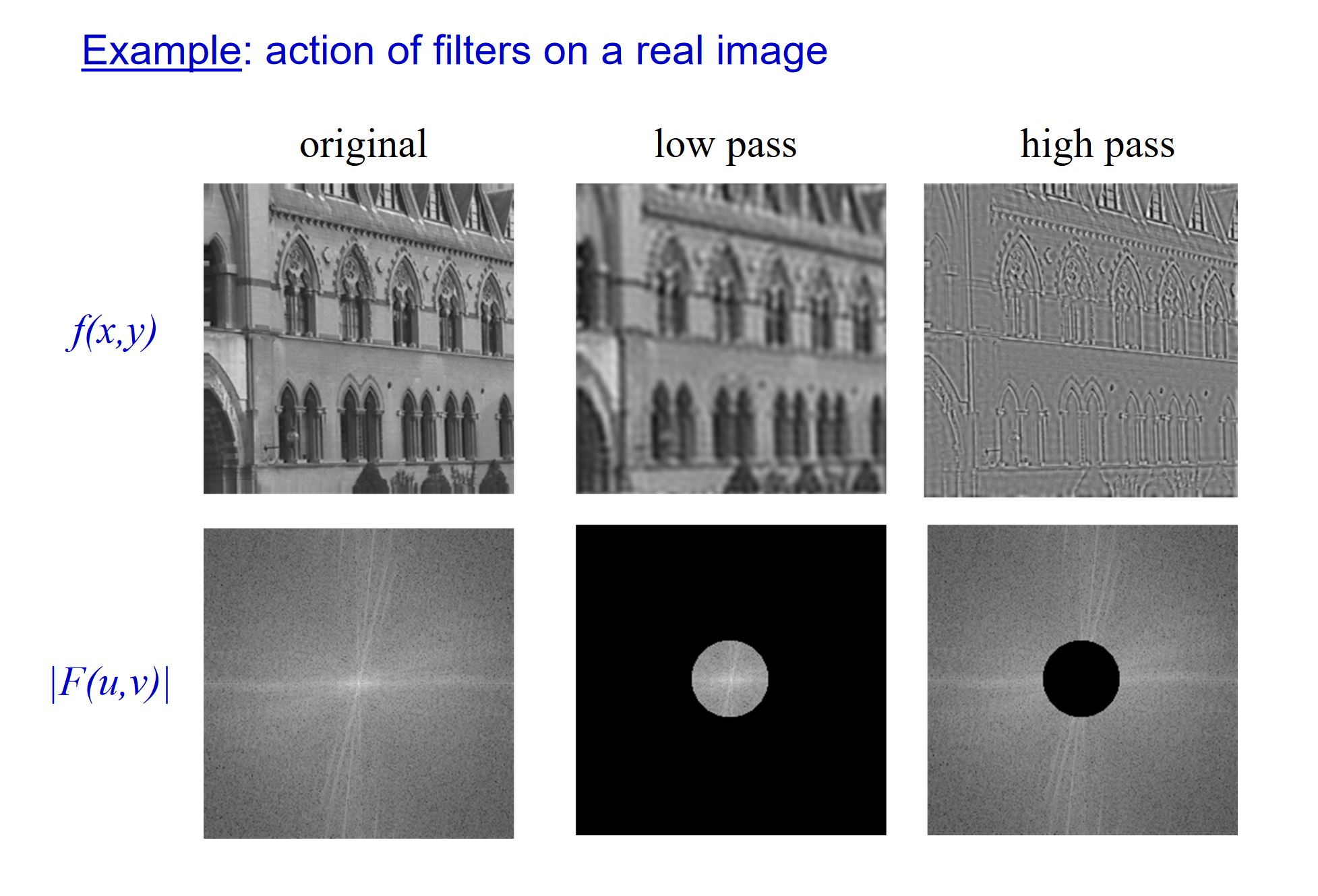 Lecture 6 — original figure 16