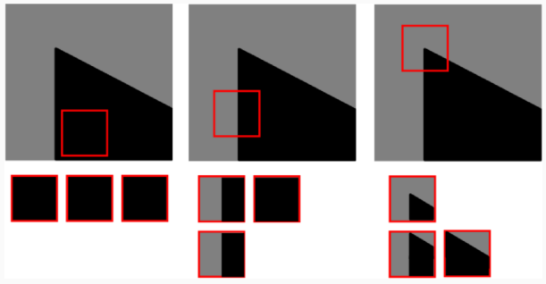Lecture 7 — original figure 8
