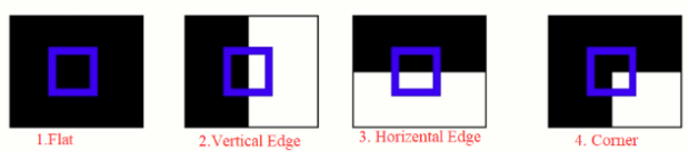 Lecture 8 — original figure 1