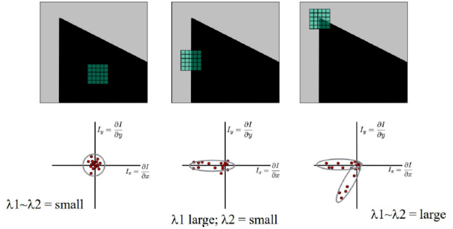 Lecture 8 — original figure 2