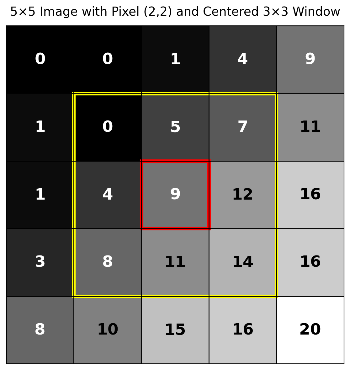 Lecture 8 — original figure 4