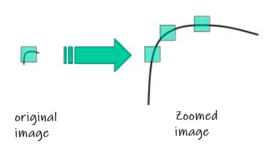 Lecture 9 — original figure 2