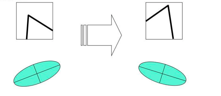 Lecture 9 — original figure 3