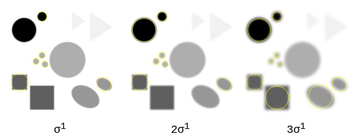Lecture 9 — original figure 5
