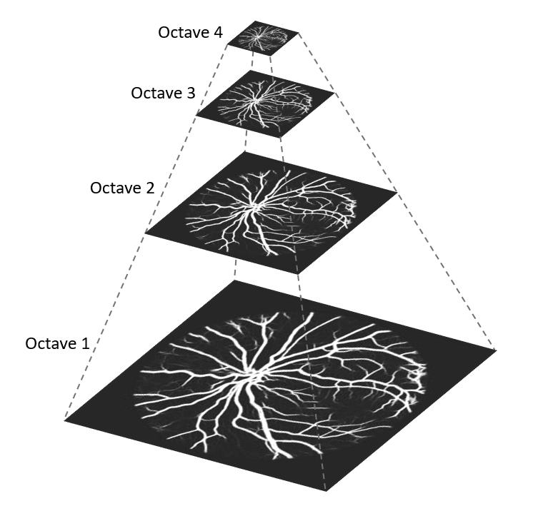 Lecture 9 — original figure 8