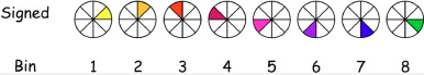 Lecture 9 — original figure 13