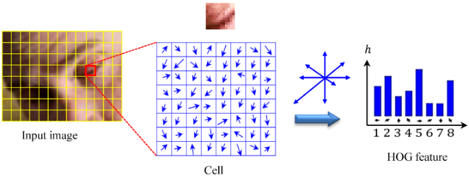 Lecture 9 — original figure 15