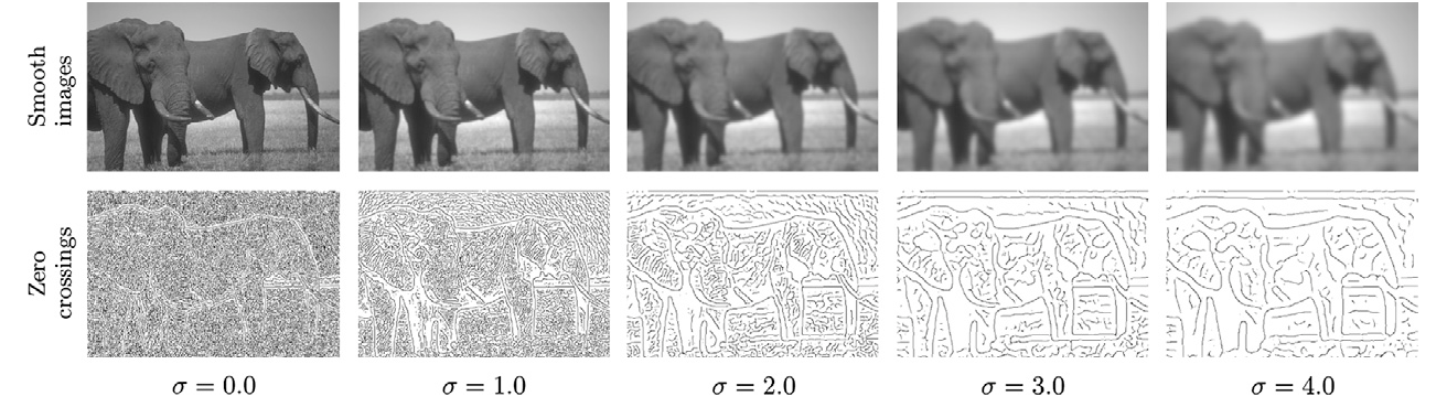 Lecture 10 — Part 1, original figure 1