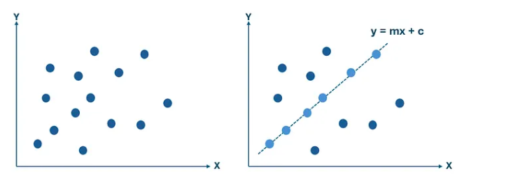 Lecture 10 — Part 1, original figure 8