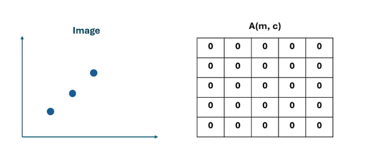 Lecture 10 — Part 1, original figure 12