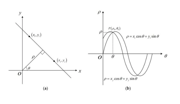 Lecture 10 — Part 1, original figure 15