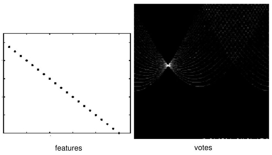 Lecture 10 — Part 1, original figure 16