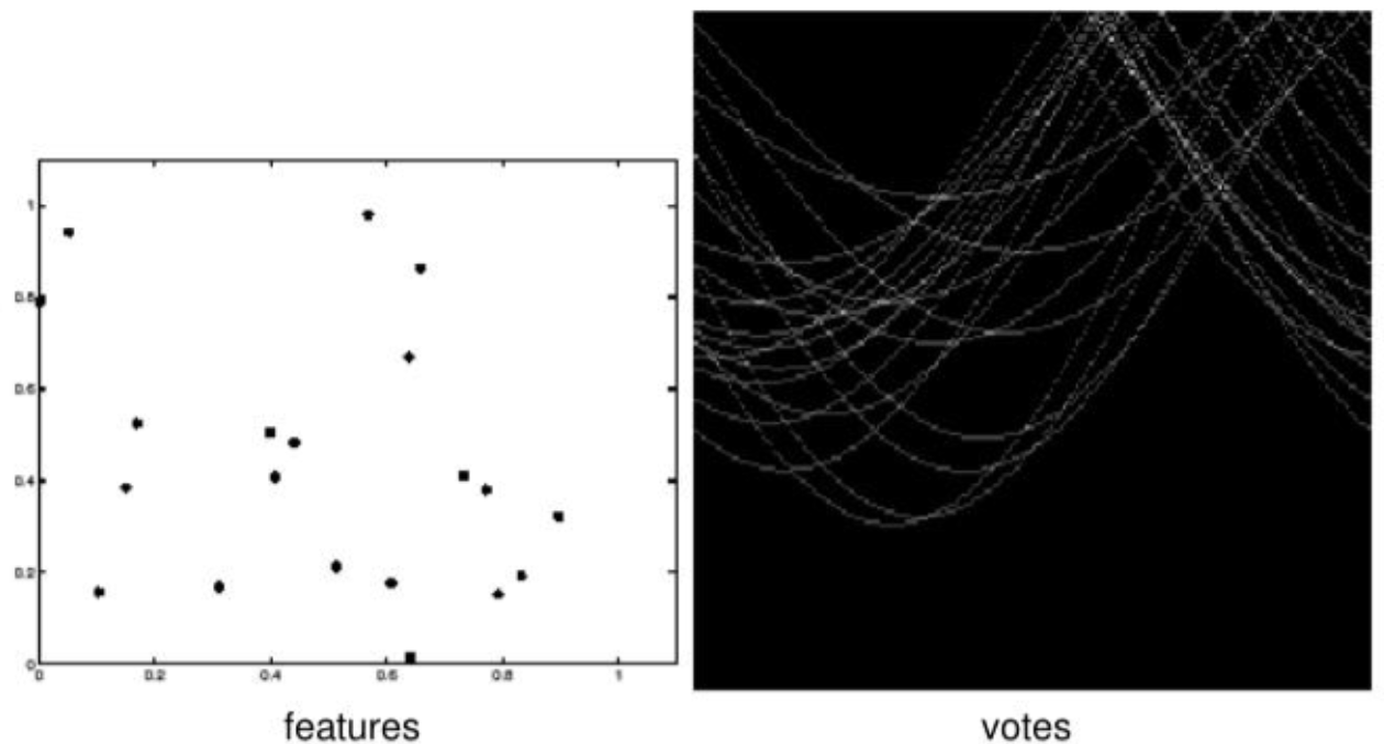 Lecture 10 — Part 1, original figure 18