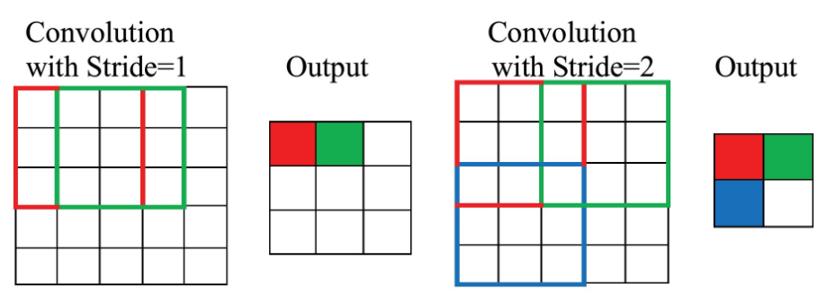 Lecture 11 — original figure 10