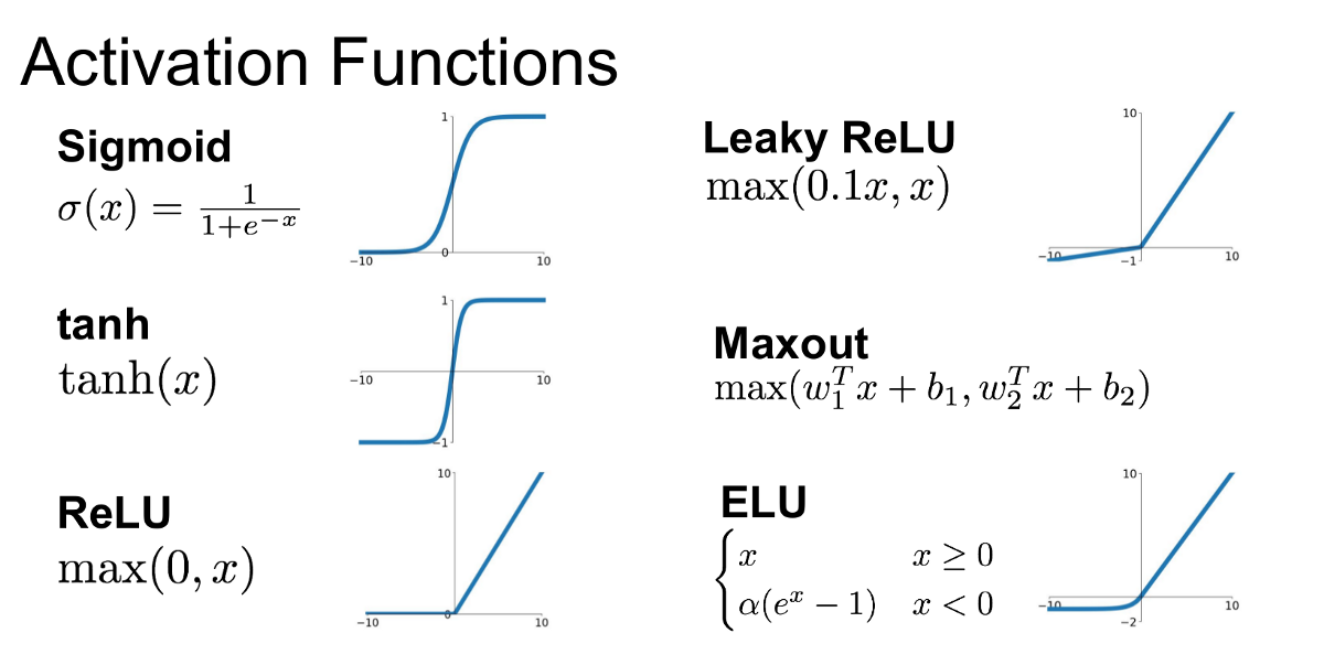 Lecture 11 — original figure 12