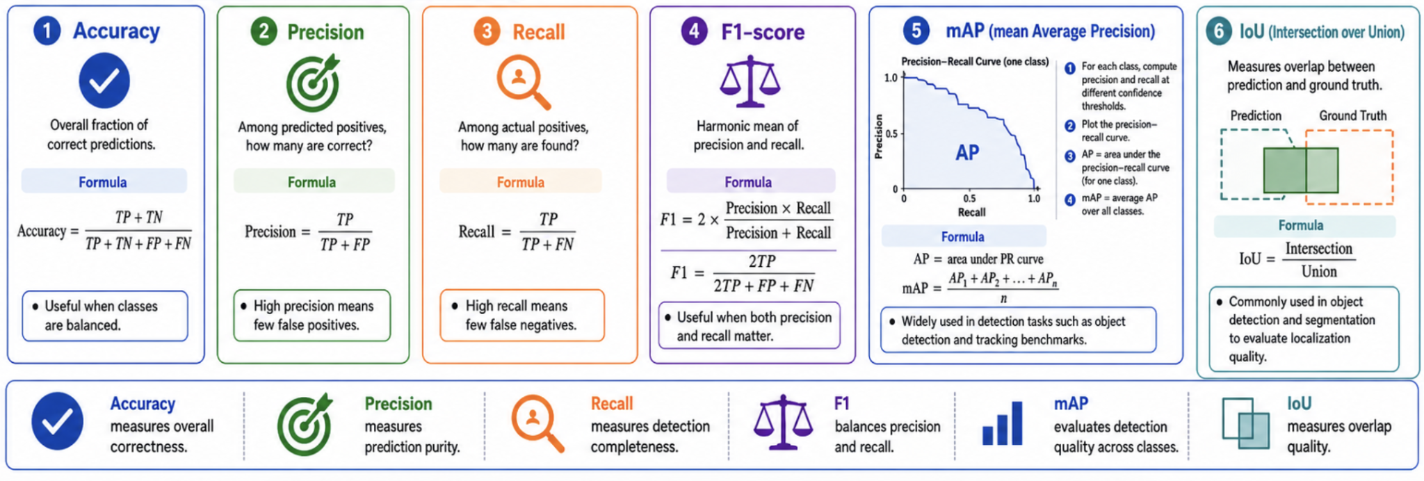 Lecture 12 — original figure 13